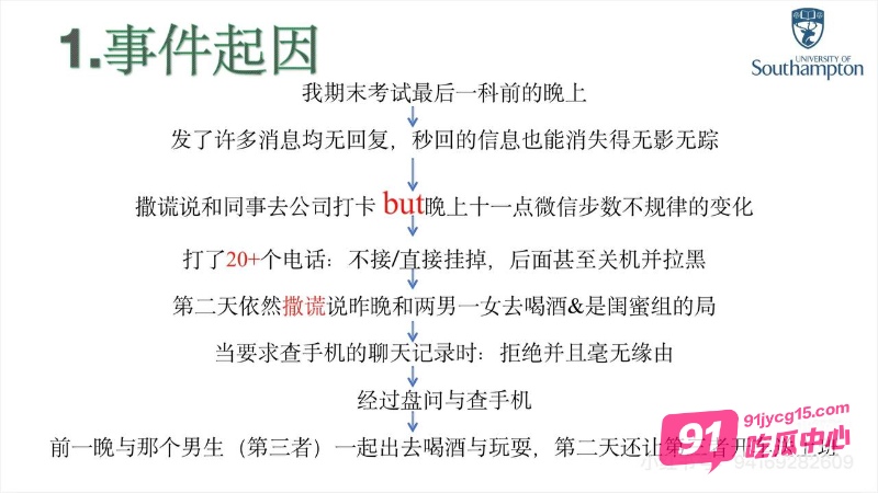 英国南安普顿研究生邓梦婷交往期间出轨！男友发长篇PPT曝光真相！ 配图4