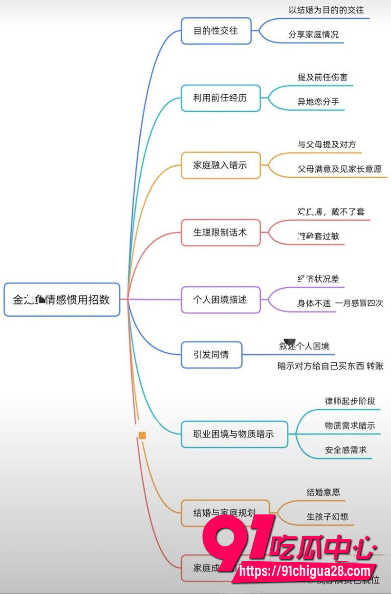 抖音金律师金天龙7