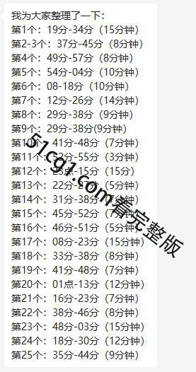 想知道男性平均时长是多少吗 进来你就知道了 数据统计真实情况大公开
