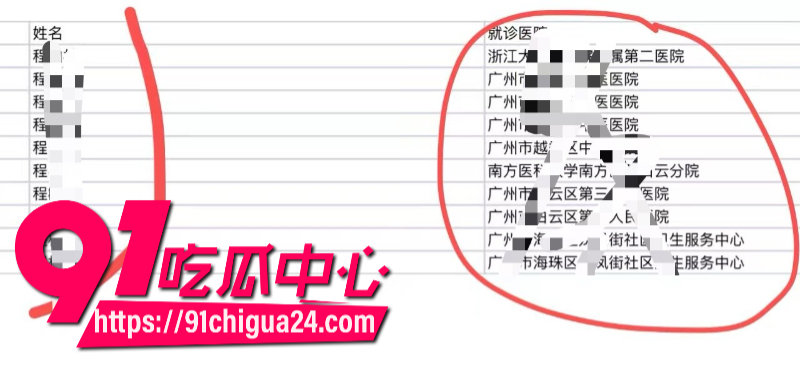 瓜友投稿湖南前女友程某林恋爱期间多次出轨背着男友约炮感染艾滋3