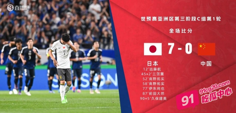 国足最大比分失利！各种奇葩操作吓晕观众 看完谁能忍住不笑！ 配图11