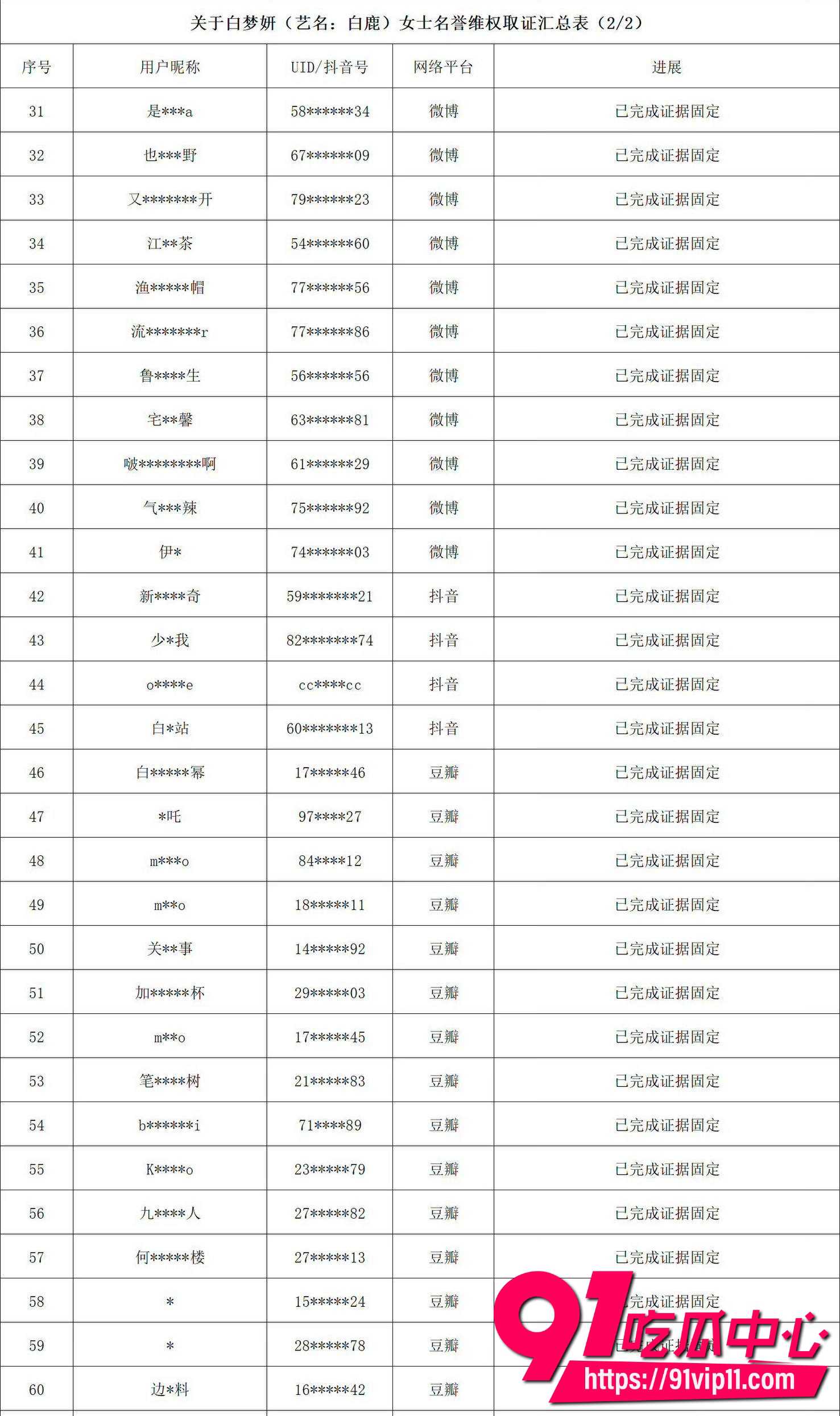 白鹿3