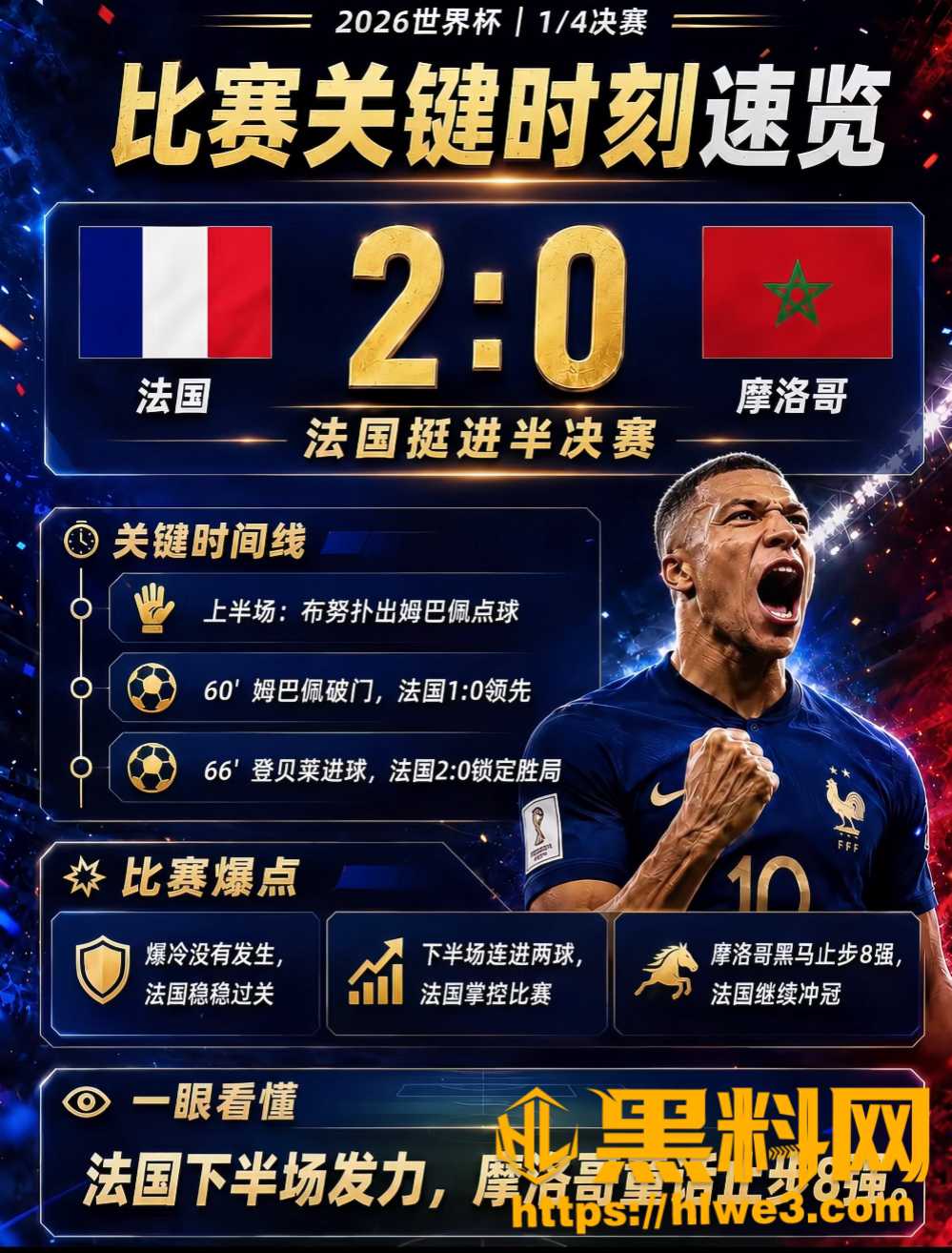 世界杯1/4决赛 法国队2-0击败摩洛哥 姆巴佩与登贝莱梦幻联动锁定胜局
