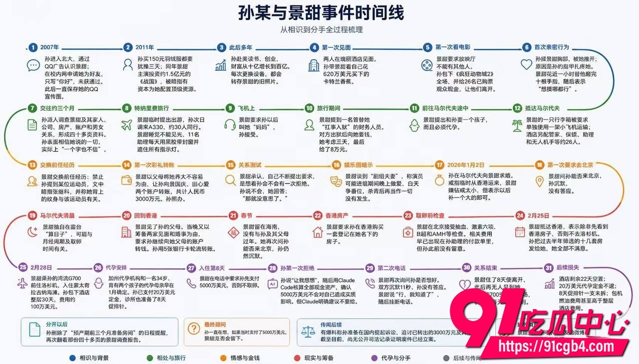 景甜回应1 景甜回应1