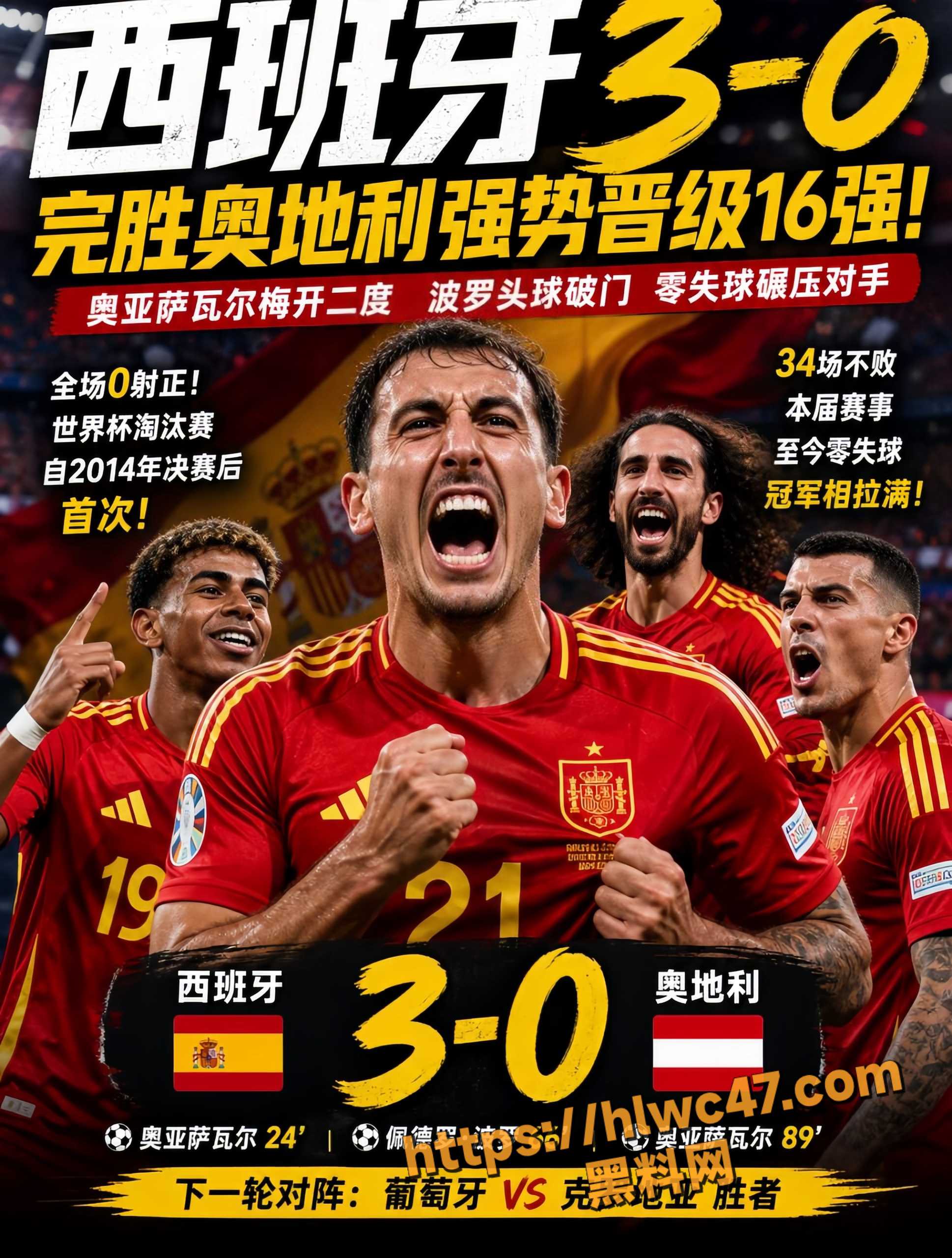 世界杯1/16决赛 西班牙3-0击败奥地利晋级16强 亚马尔统治全场斩获MVP