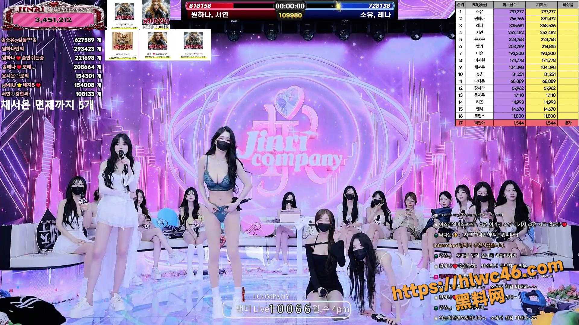 韩国BJ女团 jinricp 第七季第1期 群魔乱舞 极品脱衣热舞直播秀 新季回归太劲爆
