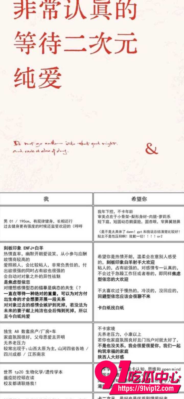 小红书澳洲二次元纯爱白纸男生被联合曝光4