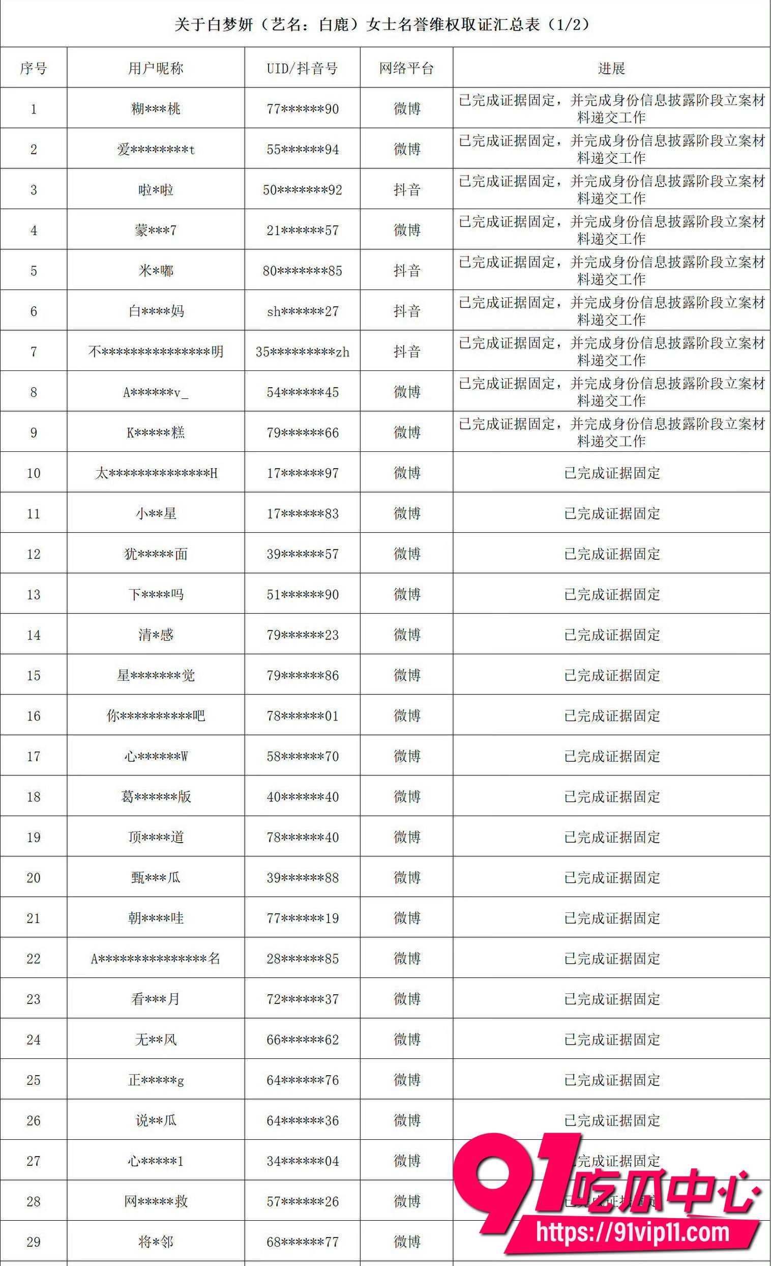 白鹿4