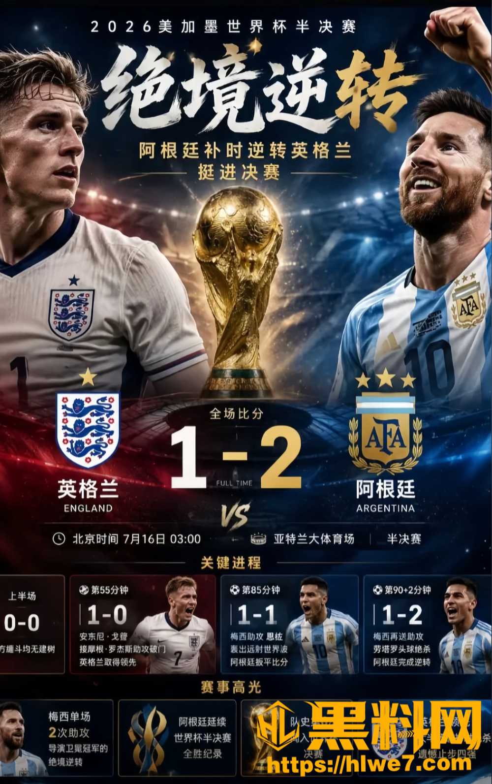 世界杯半决赛 阿根廷2-1绝杀英格兰 三狮军团止步四强 梅西带队杀进总决赛