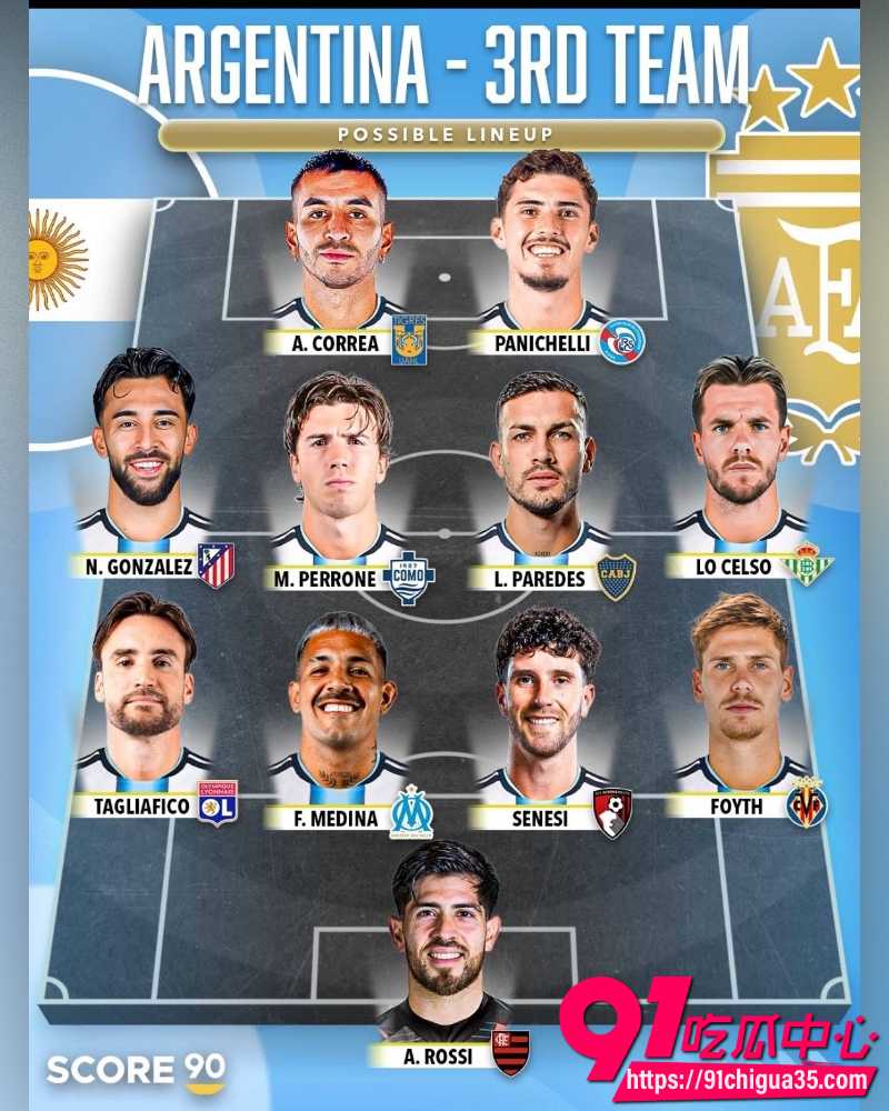 2026世界杯 3