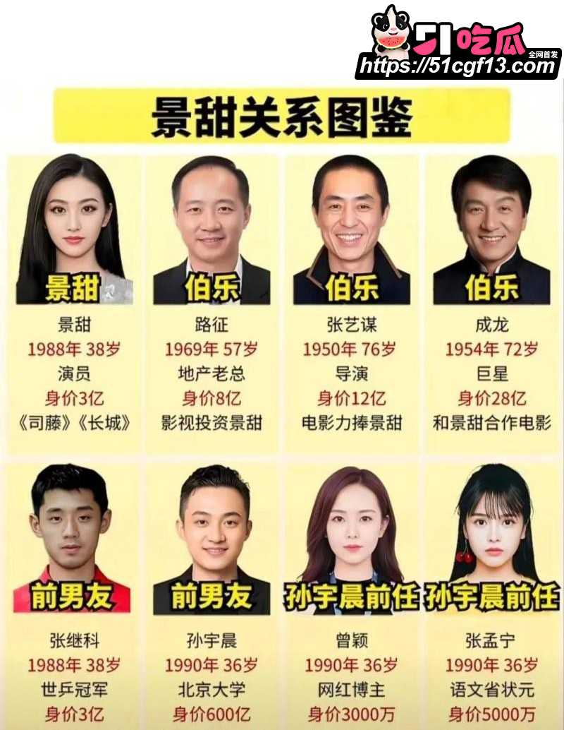舔狗天花板 孙宇晨 起诉景甜后续09