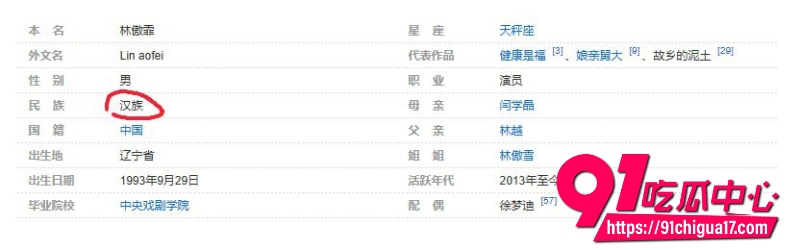 中戏新疆班黑幕曝光3