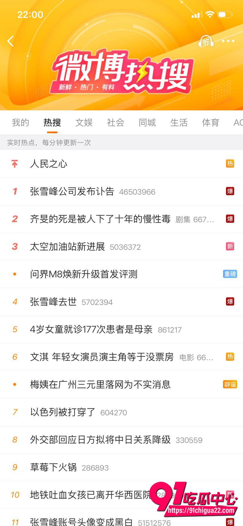 张雪峰突发心梗离世32