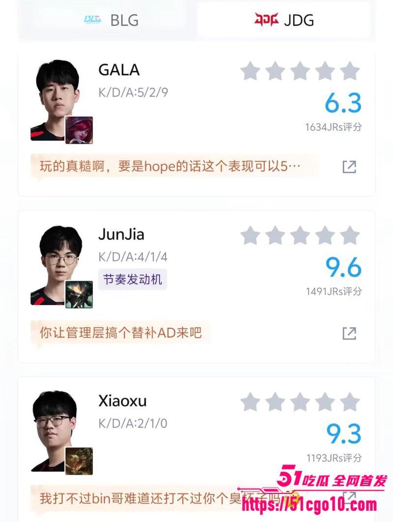 LPL第三赛段 JDG21战胜BLG 2