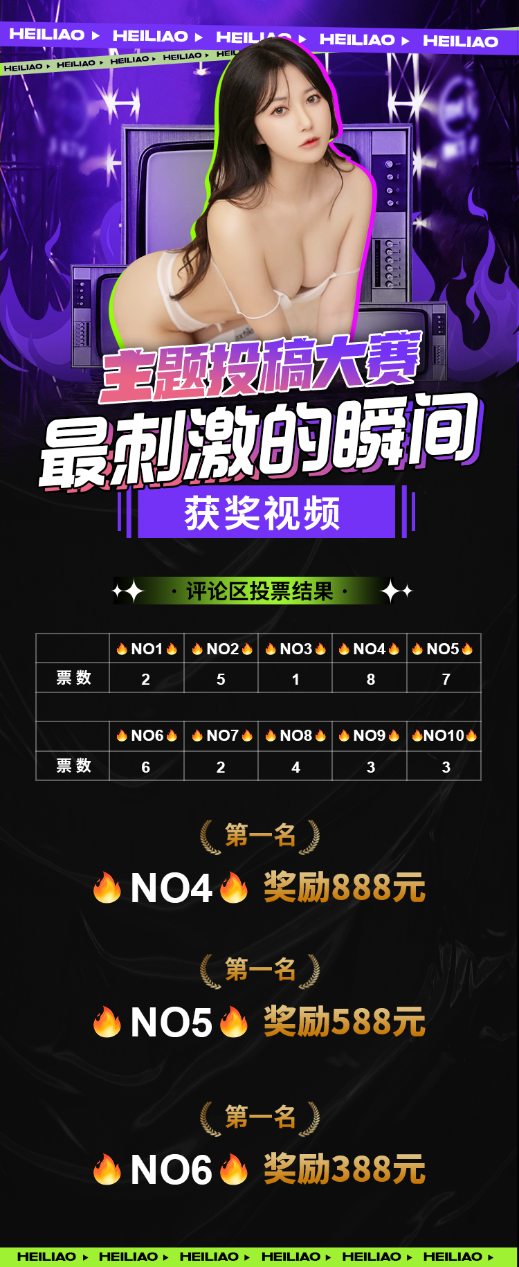 主题投稿大赛 最刺激的瞬间 获奖视频 让我们一起恭喜获奖的瓜友