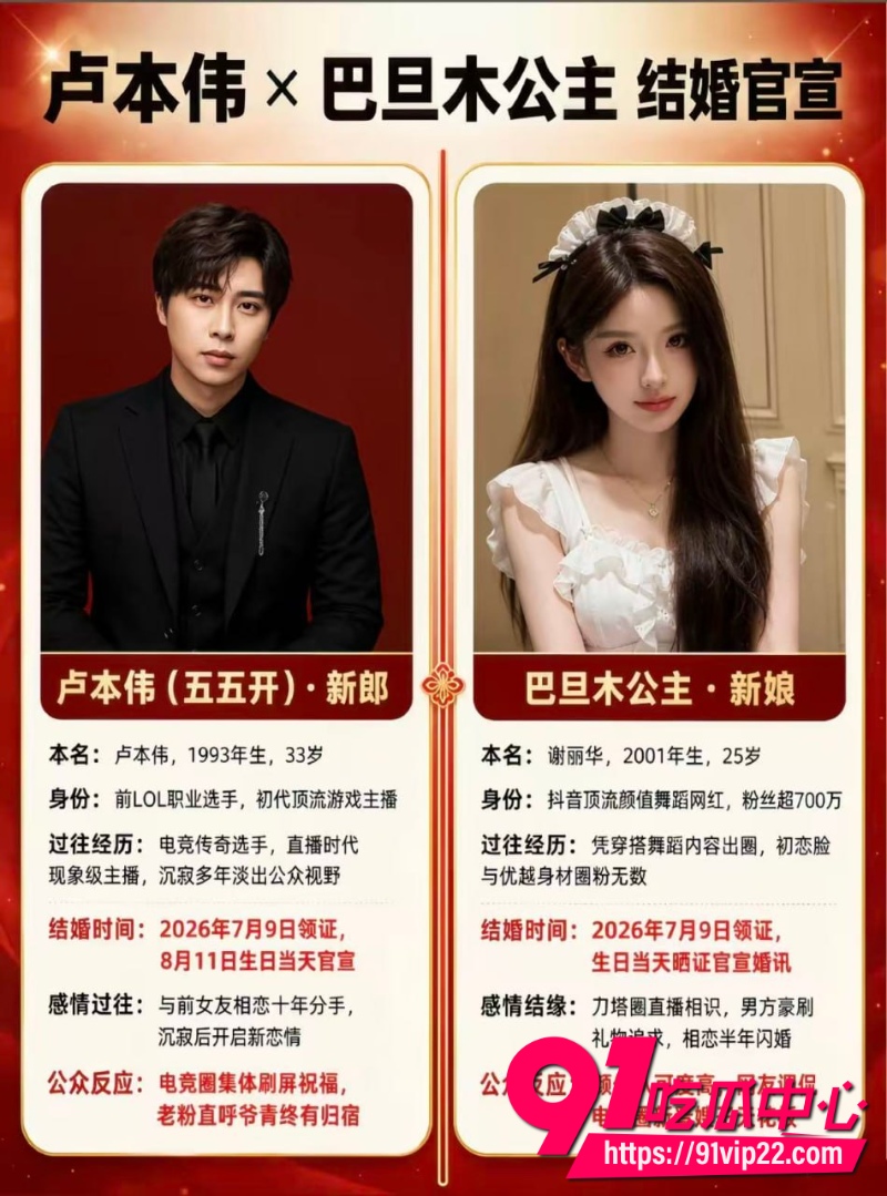 卢本伟牛逼!五五开闪婚女网红巴旦木公主两人在网上高调晒结婚证引来众多网友祝福1 卢本伟牛逼!五五开闪婚女网红巴旦木公主两人在网上高调晒结婚证引来众多网友祝福1
