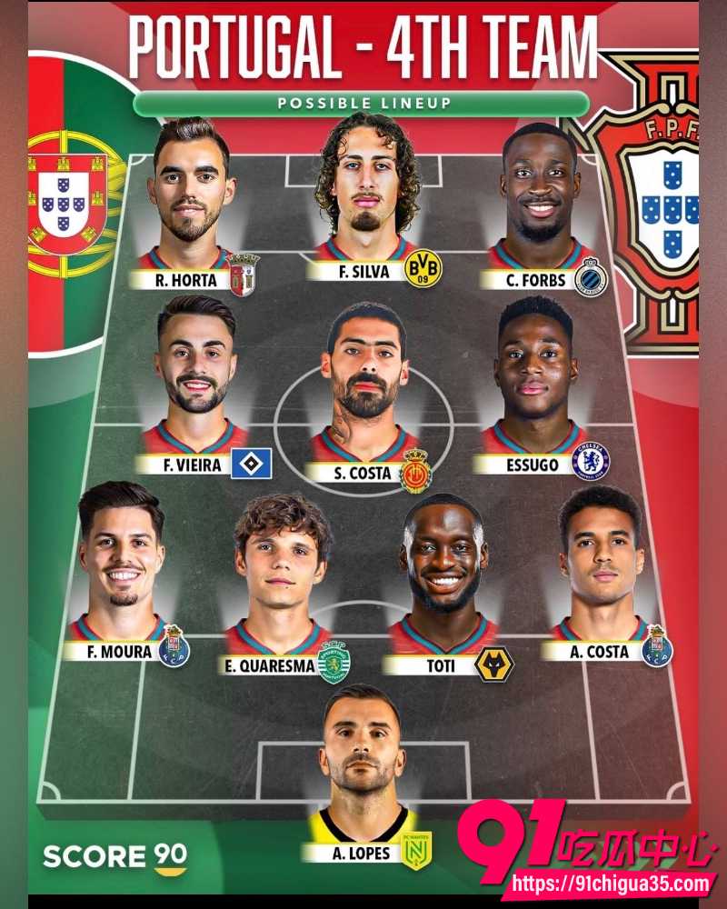 2026世界杯 12