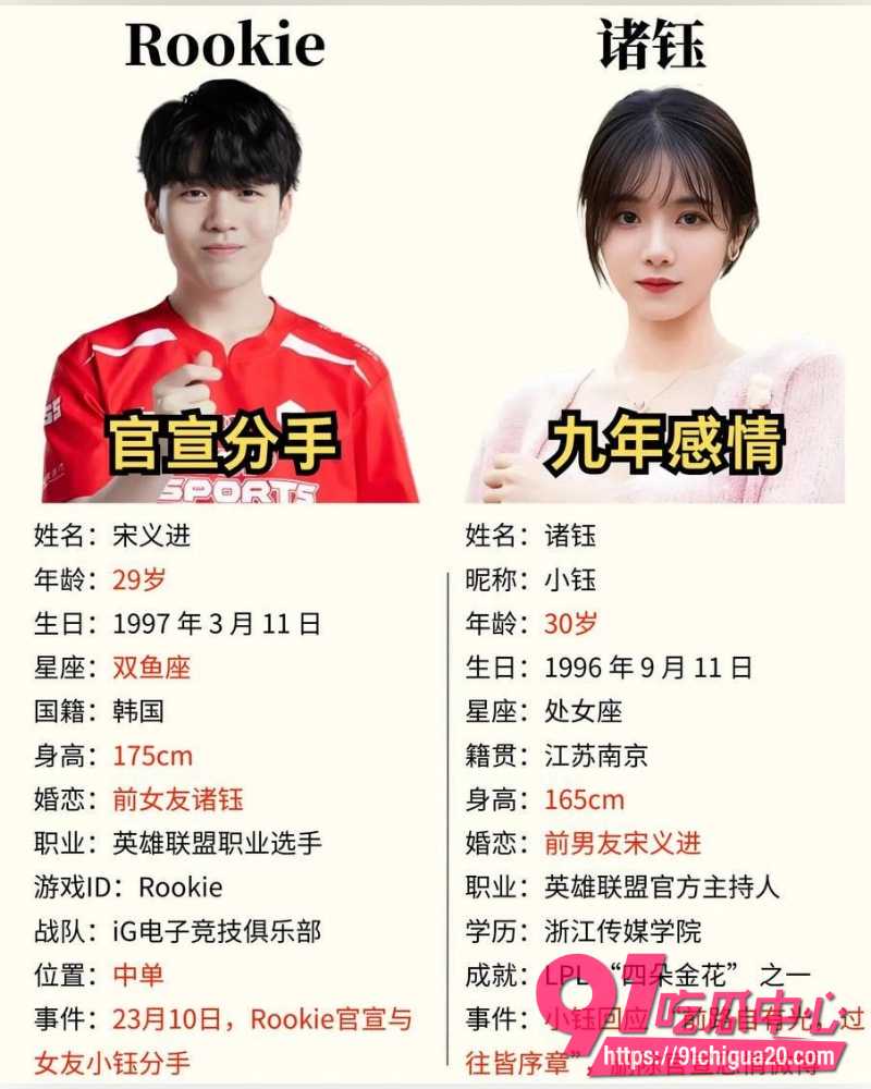 电竞冠军Rookie出轨韩国女网红 27
