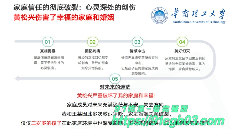 华南理工华南理工大学博士黄松兴婚内出轨68页pptzhesou59W800px