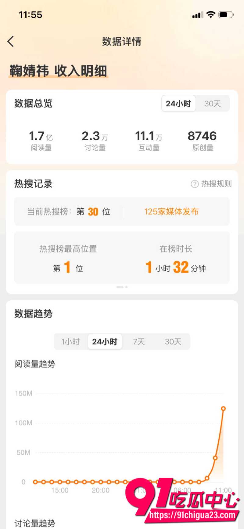 国内顶流女星鞠婧祎跟公司彻底闹翻被公司举报偷税漏税公司声称死磕到底4