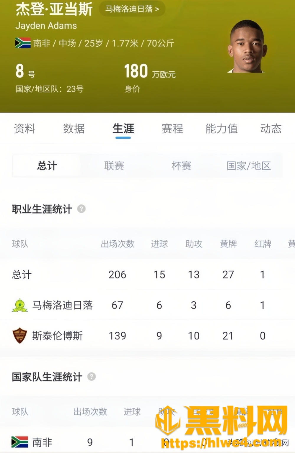 25岁南非国脚 杰登亚当斯 在家中浴室上吊自杀 愿天堂仍有足球