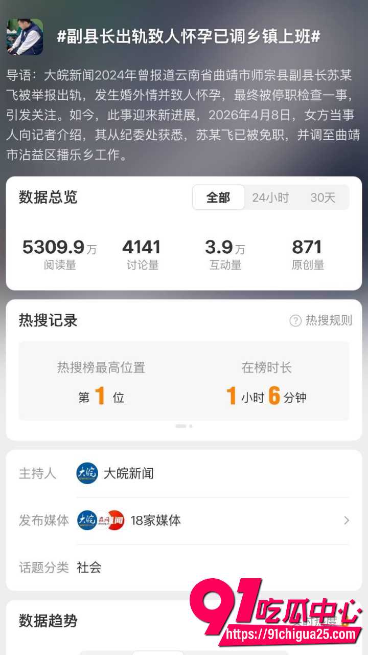 云南师宗县副县长苏尔飞被女下属实名举报出轨5