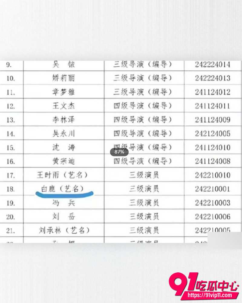 白鹿疑似学历造假 6 白鹿疑似学历造假 6
