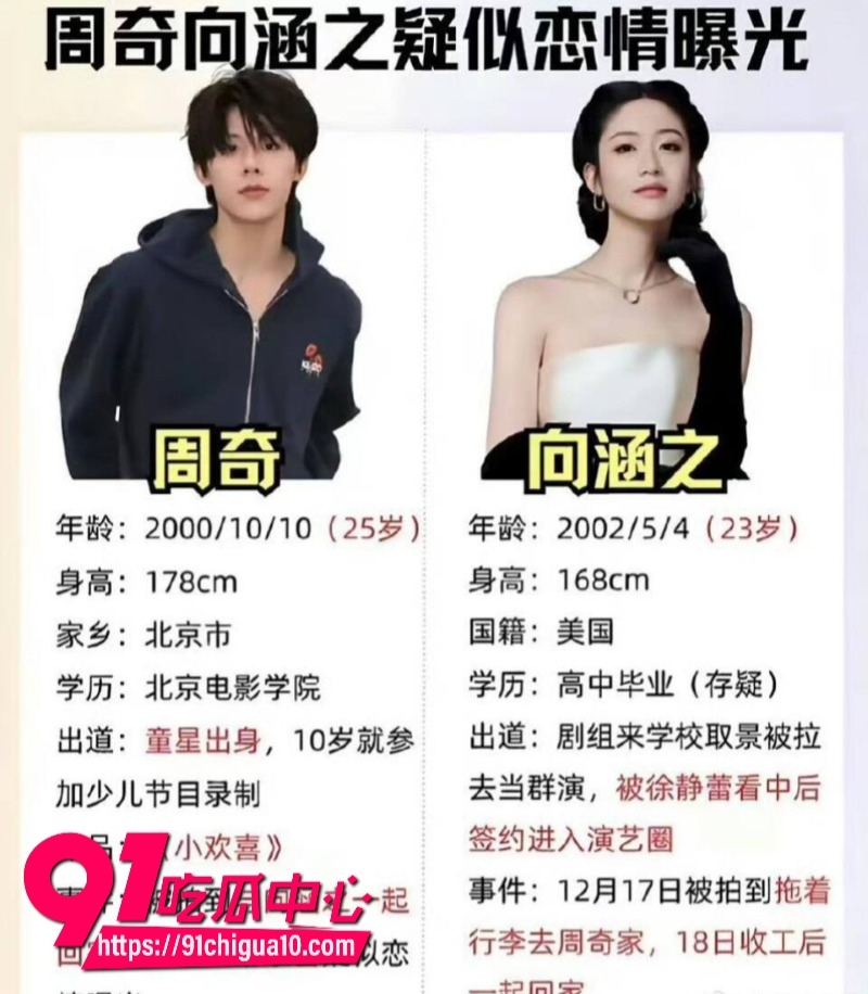 内娱开年核弹级大瓜6